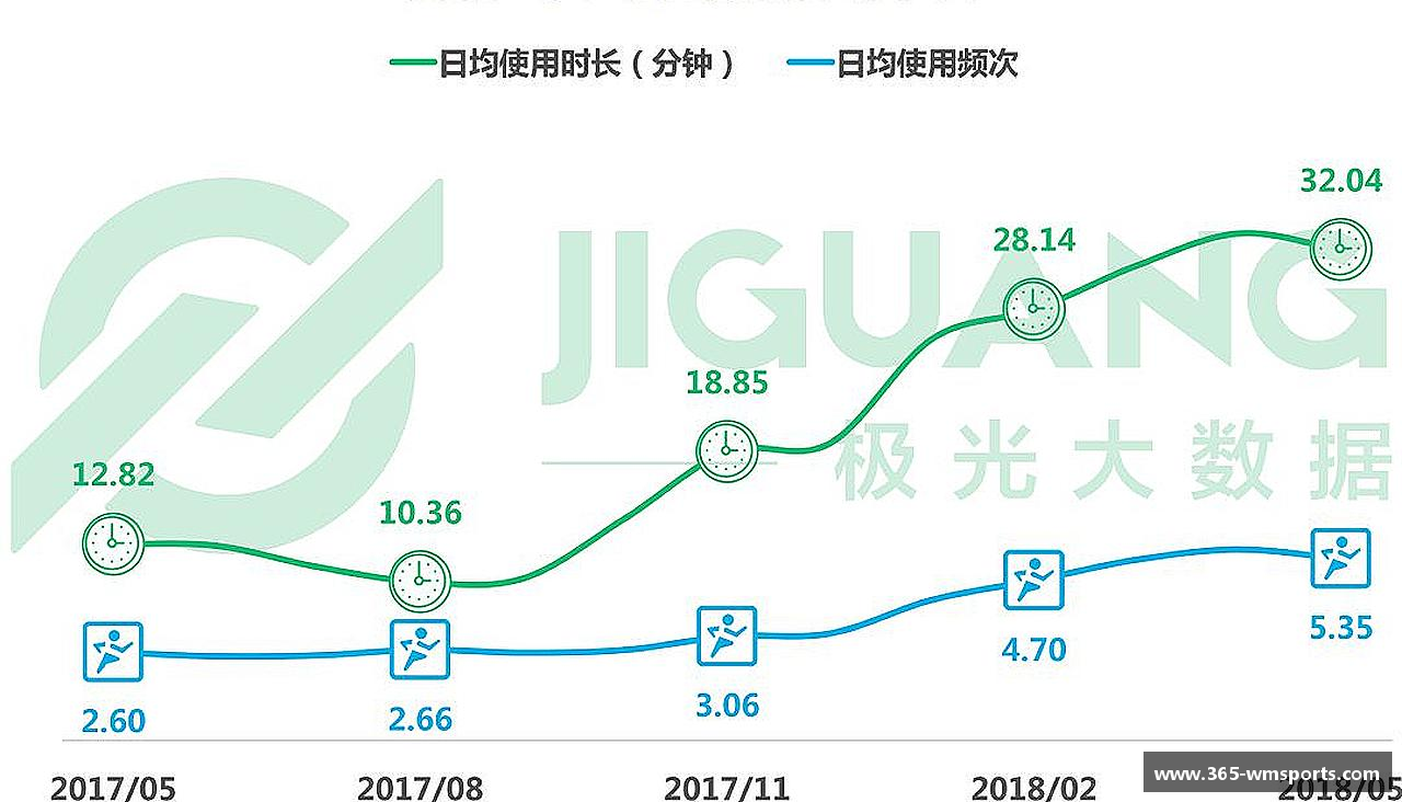 完美体育官方网站燃烧激情，追逐胜利